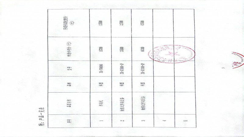 關于對給予福建省升級政府采購網(wǎng)上超市最優(yōu)惠價格的申明20221024